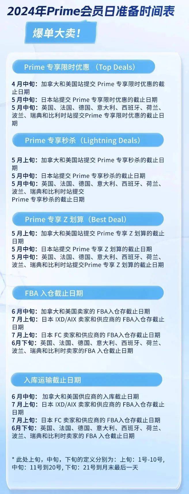 24年正版资料免费大全,庆祝里程碑，24年正版资料免费大全