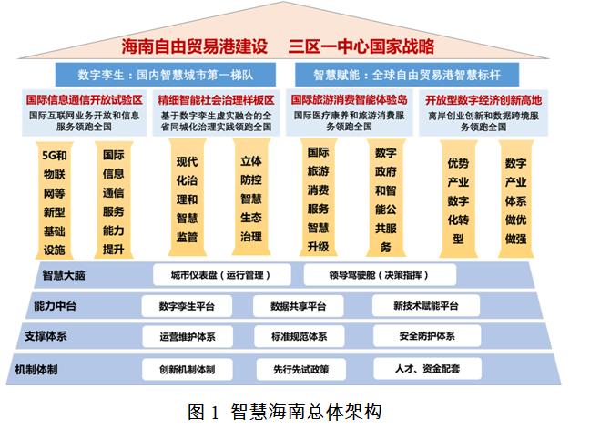 2025全年经典资料大全,2025全年经典资料大全，知识宝库，智慧之源