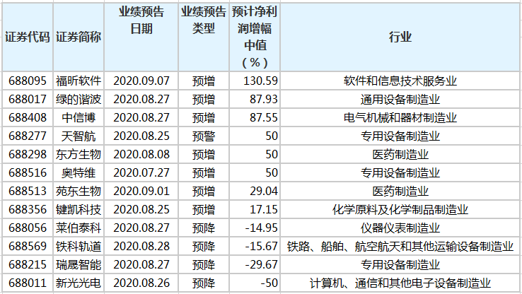 澳门三肖三码精准100%黄大仙,澳门三肖三码精准预测与黄大仙的传说