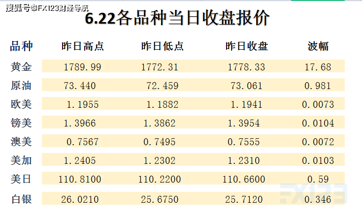 2025新澳天天开奖记录,揭秘新澳天天开奖记录，走向未来的彩票新纪元（XXXX年展望）