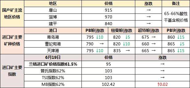 2025澳门每日精选24码精准预测,探索未来，澳门每日精选24码精准预测的挑战与机遇