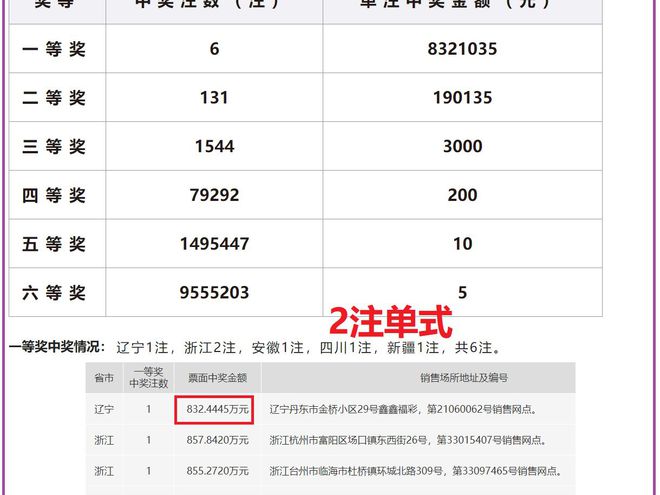 2025新奥历史开奖记录69期,揭秘新奥历史开奖记录，第69期的精彩瞬间与未来展望