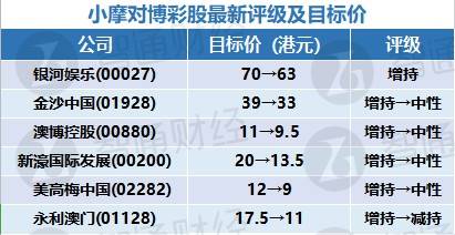 新澳门一码中精准一码免费中特,新澳门一码中精准预测，探索精准预测的魅力与免费中特的可能性