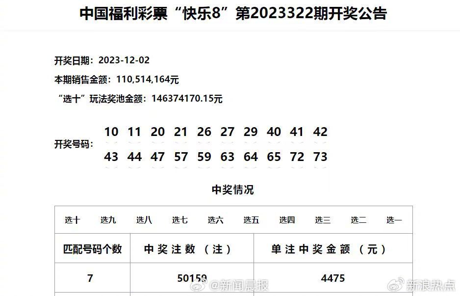 噢门今天六开彩开奖 结果澳门六开将记录2023,澳门今天六开彩开奖结果，记录历史时刻的2023年