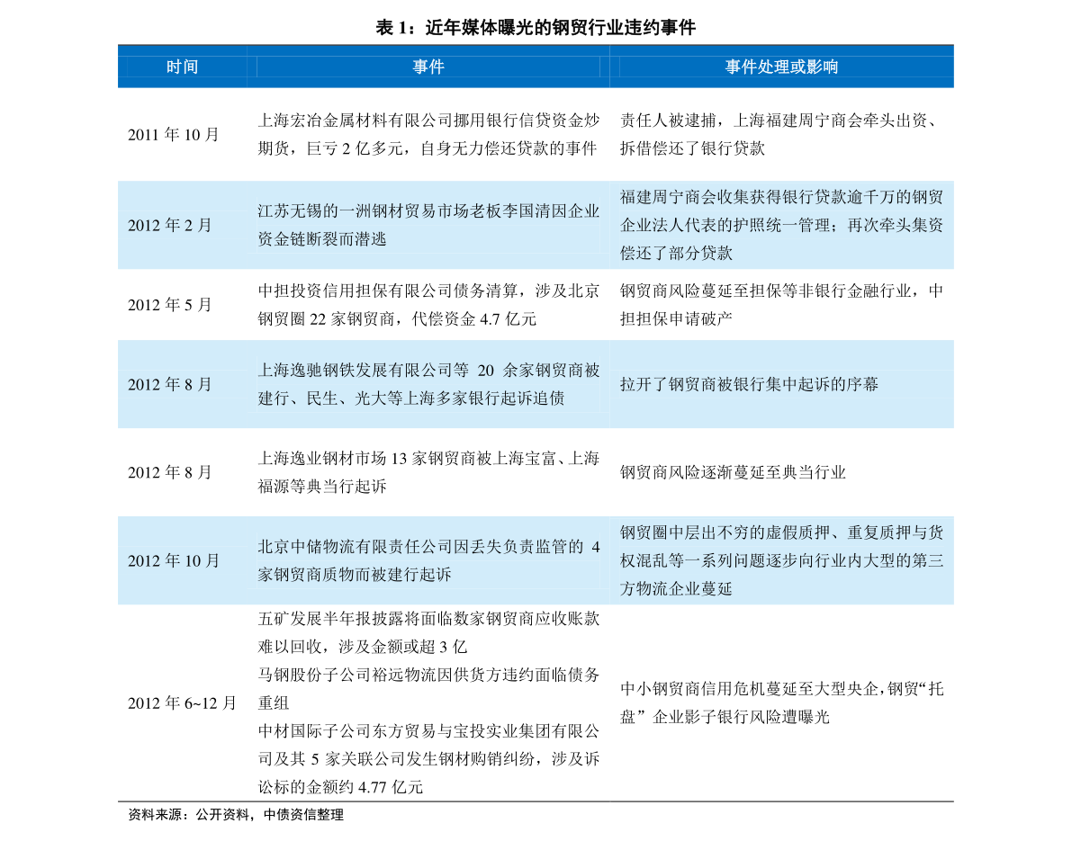 2025新奥历史开奖记录49期,揭秘新奥历史开奖记录，探寻未来趋势与机遇的启示