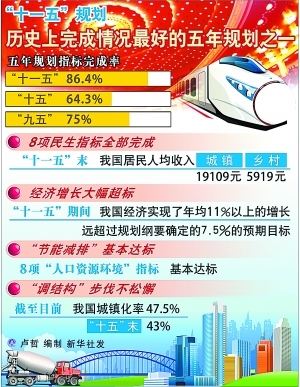 2025奥门免费精准资料,澳门未来展望，探索精准资料与机遇的2025蓝图