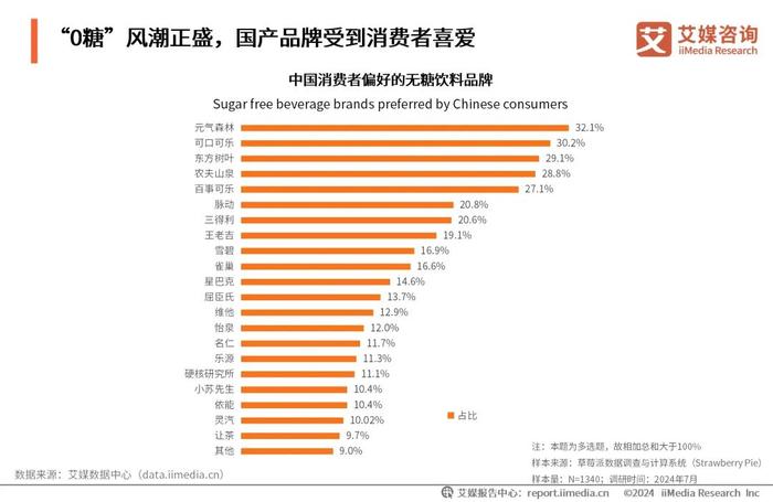 2025年资料大全免费,迈向2025年，资料大全的免费革命