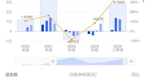 2025新奥历史开奖记录97期,探索新奥历史，2025年开奖记录第97期的独特魅力