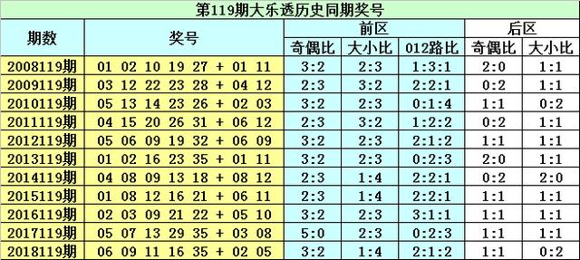 今晚必中一码一肖澳门准确9995,今晚必中一码一肖，澳门9995精准预测的探索