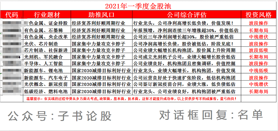 精准三码资料大全,精准三码资料大全，探索信息的深度与广度