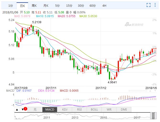 2025今晚新澳门马出什么,探索未来之门，新澳门马会预测与未来展望 2025今晚的新机遇与挑战